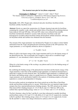 The chemical state plot for beryllium compounds Christopher F