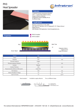 PH3 Heat Spreader