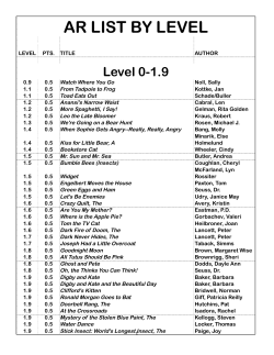 quiz list by level