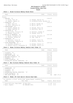2015 Zatopek:10 - Athletics Victoria