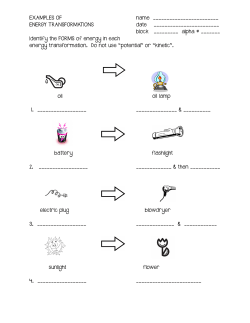 energy transformations examples