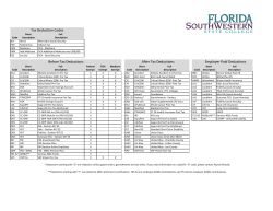 Payroll Deduction Code Report