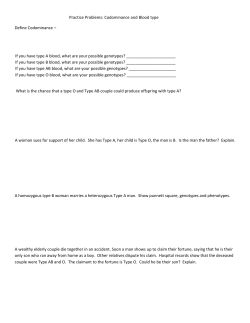 Practice Problems: Codominance and Blood type Define