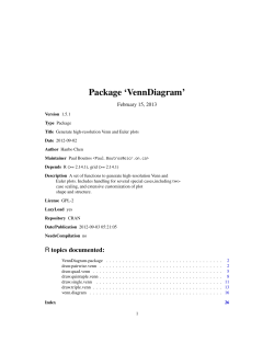 Package `VennDiagram`