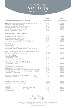 Trade RRP Seriously Scented Handmade Candles