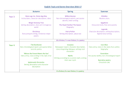 English Topic and Genre Overview 2016