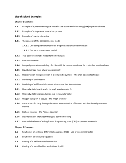 List of Solved Examples