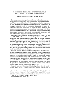 only. Analysis of human muscle obtained by biopsy