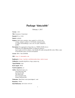 Package `data.table`