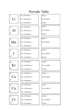 Li Al Mn I Kr Cu Cu Cl