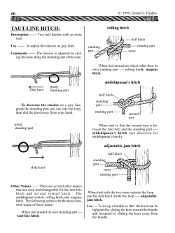 taut-line hitch