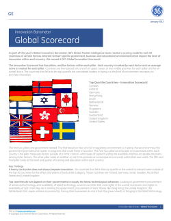 Innovation Barometer Global Scorecard
