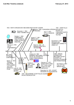 Cold War Timeline