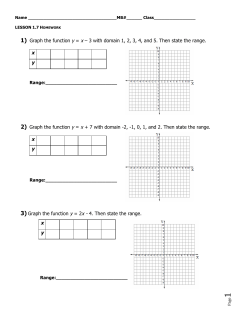 1) Graph the function y = x &ndash; 3 with domain 1, 2, 3, 4, and 5. Then