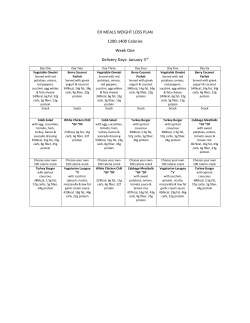 January Weight Loss Menu