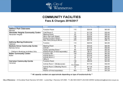 now - City of Wanneroo
