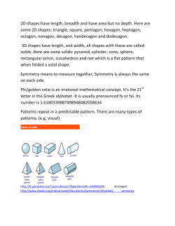 2D shapes have length, breadth and have area but no