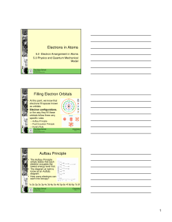 Electrons in Atoms Filling Electron Orbitals Aufbau Principle