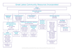 Great Lakes Community Resources Incorporated