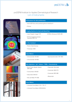 List of Instruments - In