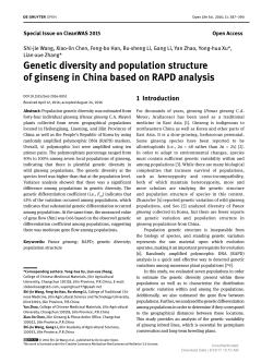 Genetic diversity and population structure of ginseng in China based