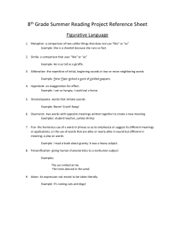 8th Grade Summer Reading Project Reference Sheet