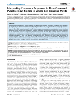 Interpreting Frequency Responses to Dose-Conserved