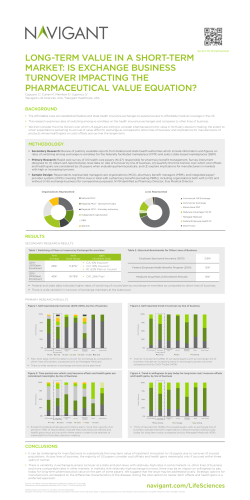 long-term value in a short-term market: is exchange
