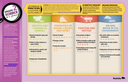 Grade 2 Science at a Glance