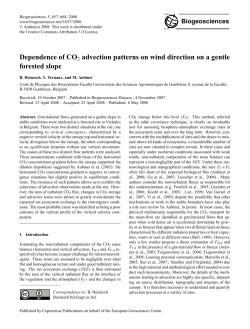 Dependence of CO2 advection patterns on wind