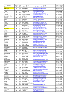SCHOOL CLASS REG. COACH EMAIL CELL PHONE # Afton 1A NE