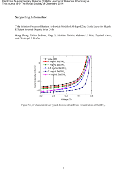 Supporting Information - Royal Society of Chemistry