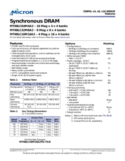 256Mb x4, x8, x16 SDRAM Data Sheet