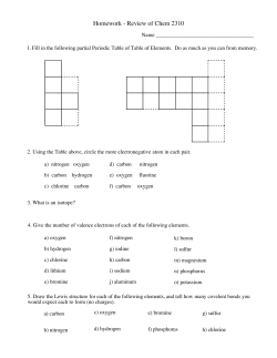 Homework - Review of Chem 2310