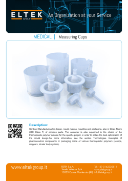 MEDICAL | Measuring Cups