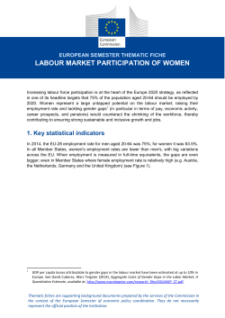 Labour market participation of women