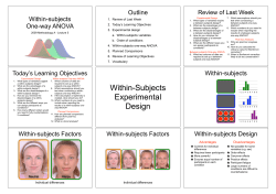 Within-Subjects Experimental Design