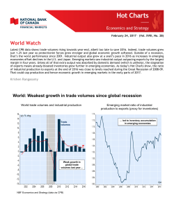 Hot Charts - World: Weakest growth in trade volumes since global