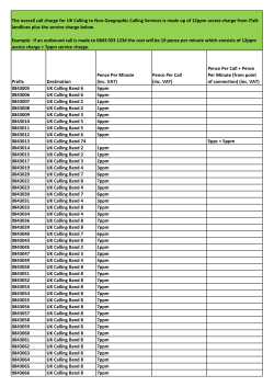 Prefix Destination Pence Per Minute (inc. VAT) Pence Per Call (inc