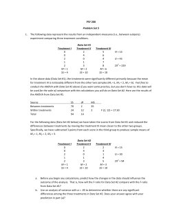 PSY 200 Problem Set 5 1. The following data represent the results