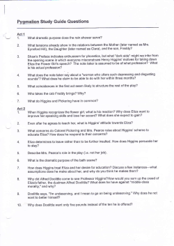 Pygmalq Study Guide Questions