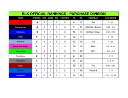 blk official rankings - purchase division