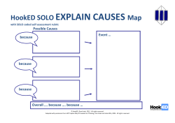HookED SOLO EXPLAIN CAUSES Map