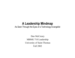 A Leadership Mindmap
