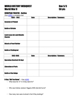 WORLD HISTORY WEBQUEST Due 5/3 World War II 50 pts