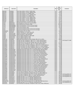to view the Hammermill to Boise Paper Conversion Chart