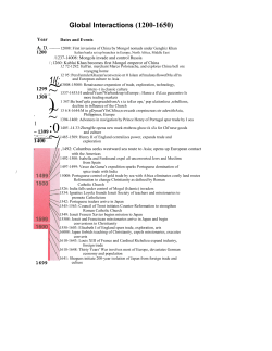 Global Interactions (1200-1650)
