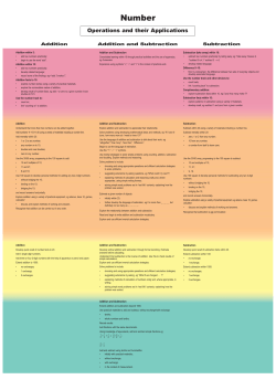 Addition and Subtraction
