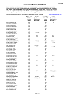 School Choice Receiving District Status