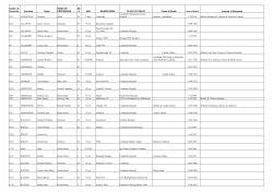 Cunderdin Cemetery Records